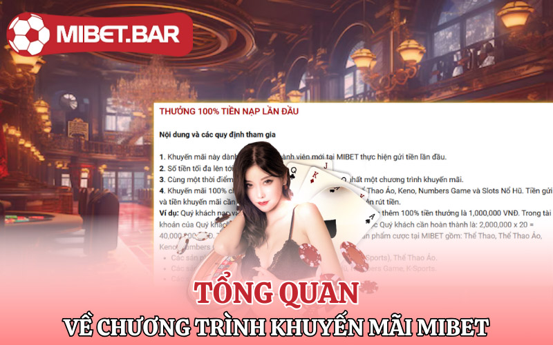 Tổng quan về chương trình khuyến mãi Mibet